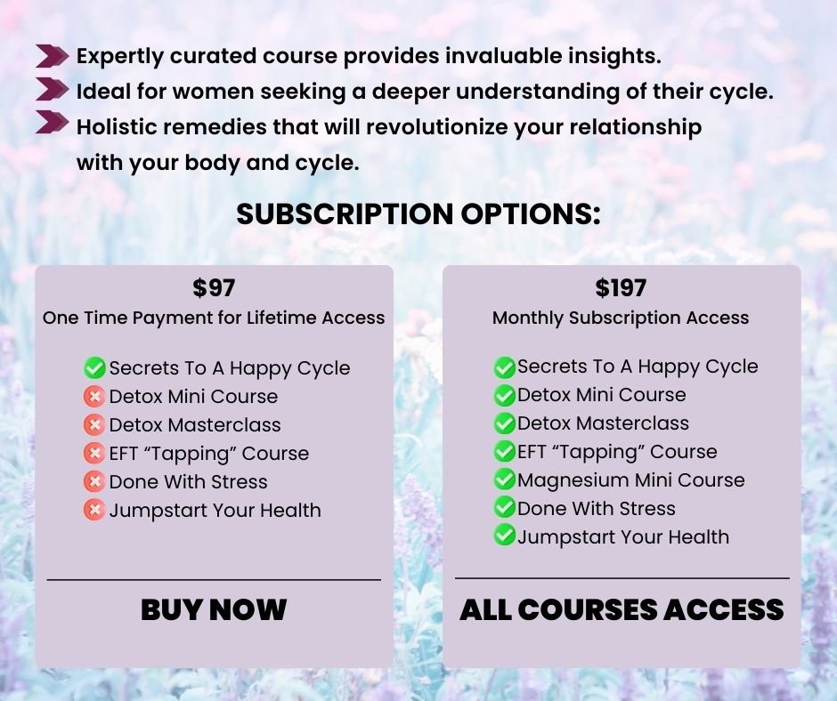 Secrets To A Happy Cycle Image