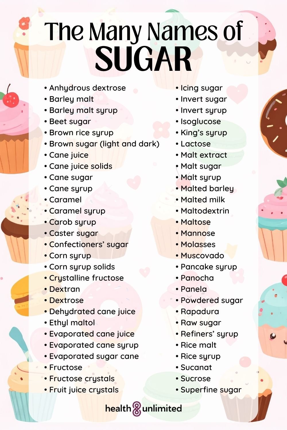 The Many Names of Sugar Pin